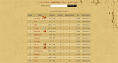 Desktop Screenshot of ladder.war2.ru