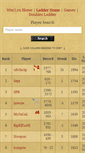 Mobile Screenshot of ladder.war2.ru
